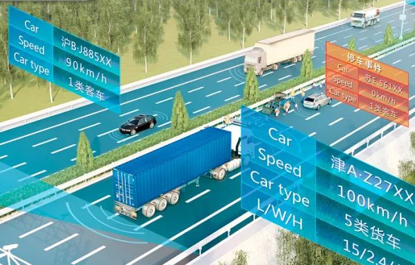 高速公路收費(fèi)業(yè)務(wù)智慧運(yùn)維管理平臺(tái)